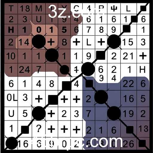 Inovações Tecnológicas Revolucionam a Indústria de Mídia